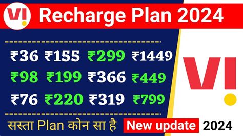 vodafone recharge 719 plan details|Vi 1.5 GB Per Day Plan .